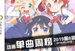 动漫榜,盘点年度热门动漫佳作